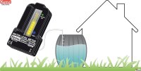 Kemo M167N Füllstandsanzeige für Wassertanks