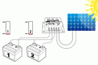 Kemo M174 Solar Laderegler Dual 16 A