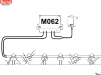 Kemo M062 Mini Weidezaun Hochspannungsgenerator