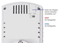 CSTS2 Steckdosen Thermostat